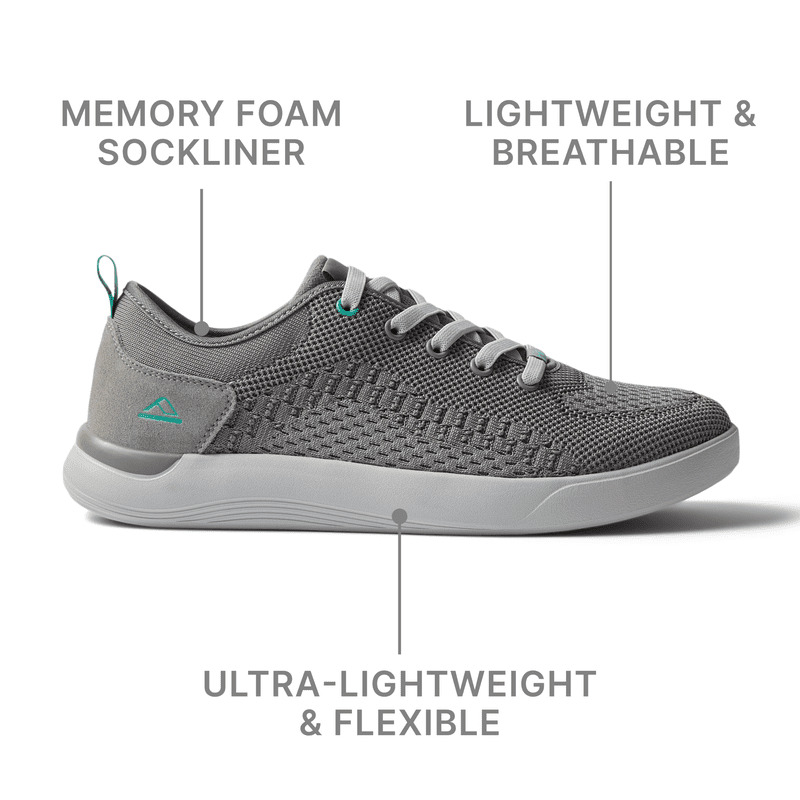 Swellsole Neso - Image 6